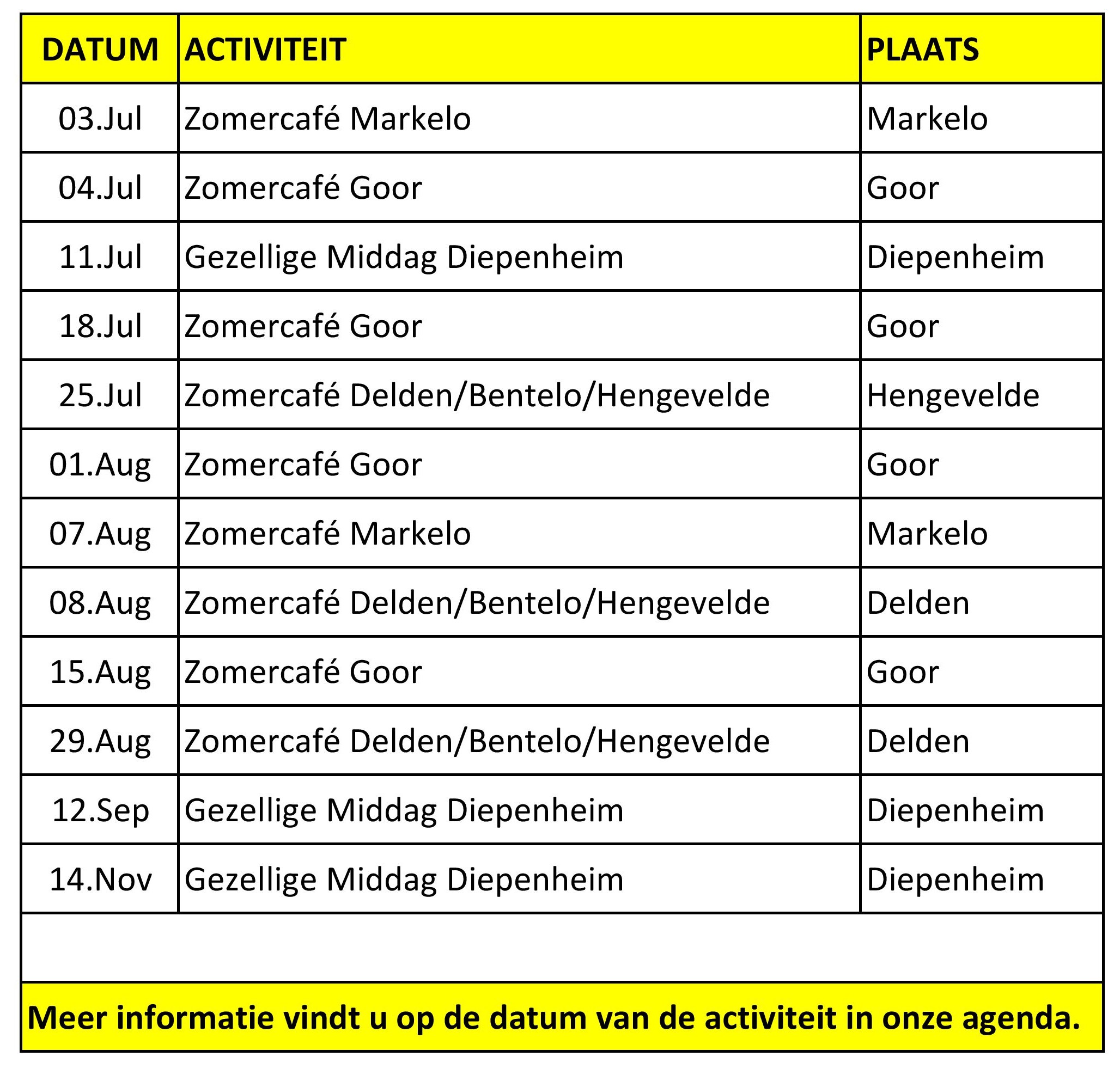 Zomercafés 2026 5